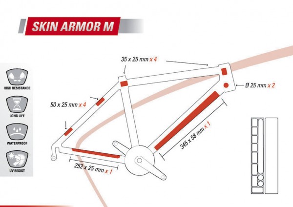 Zéfal Rahmenschutzfolie Skin Armor M transparent